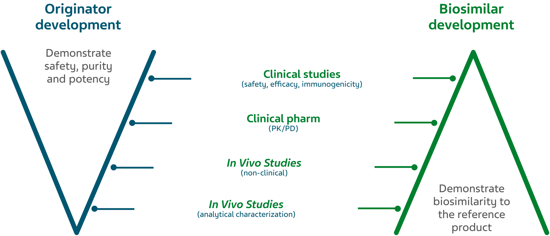 Color_TEV_168078_Table_EN.png